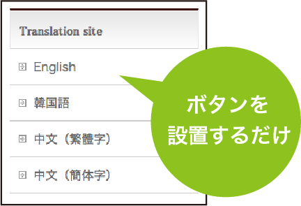 ボタンを配置するだけ
